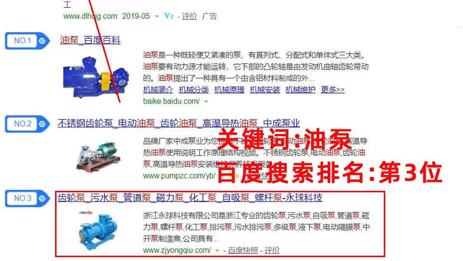 關(guān)鍵詞seo優(yōu)化